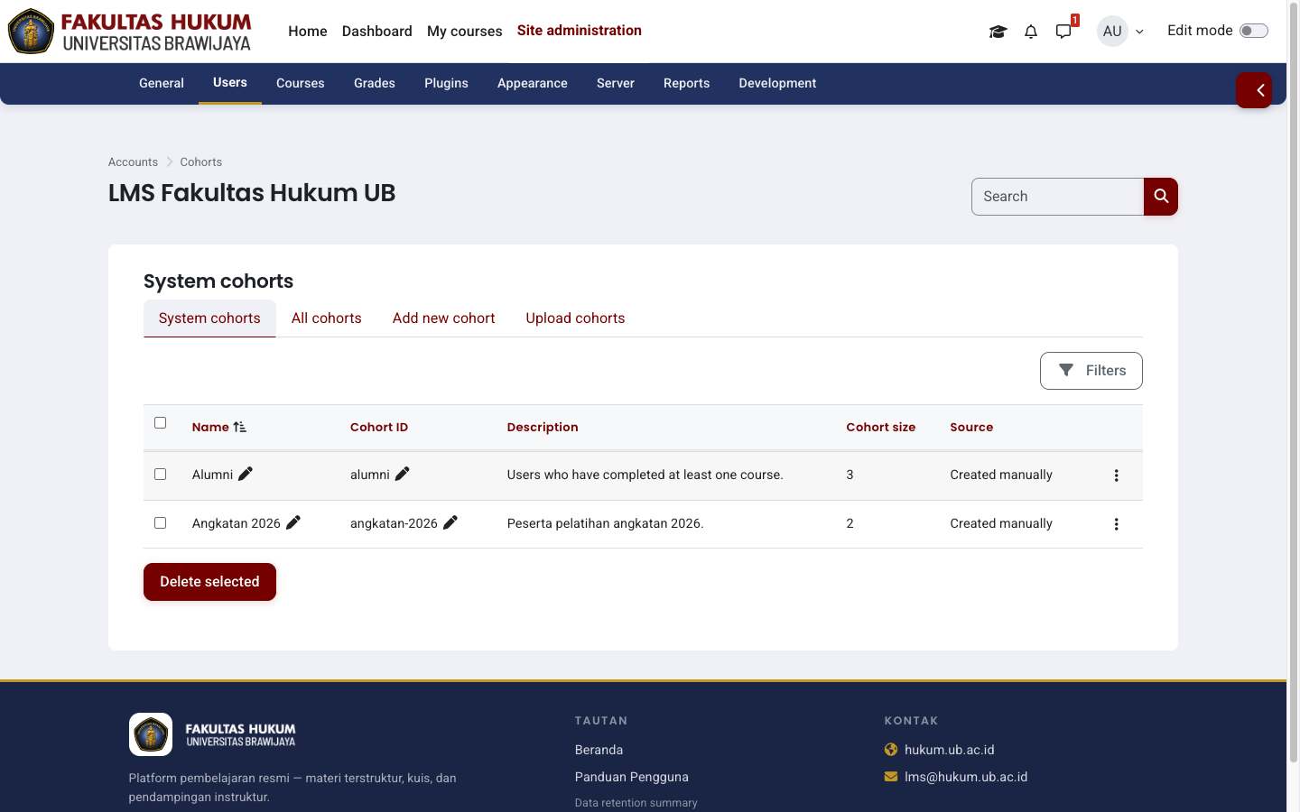 Daftar system cohorts