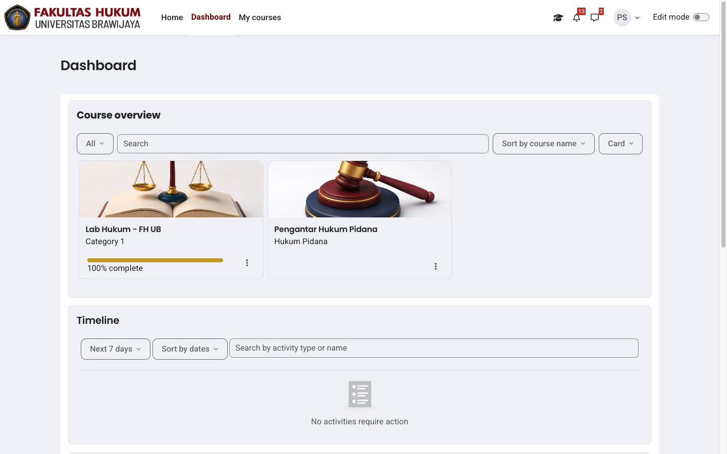 Dashboard peserta